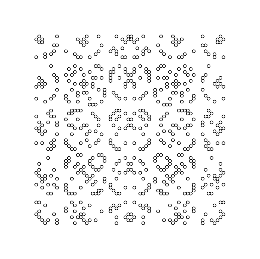 Autoglyph